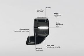 Fünf LEDs für den Akkustand, eine für den Unterstützungsmodus, ein Button für die Sattelstütze und vier Buttons für die Steuerung des Motors.