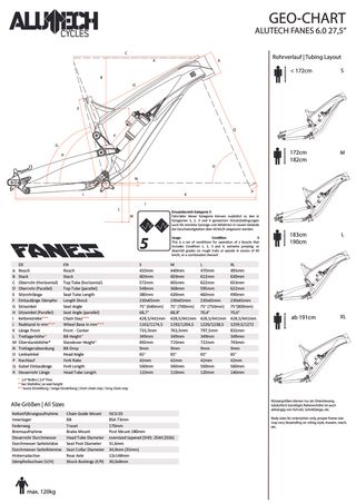 PDF-Vorschaubild