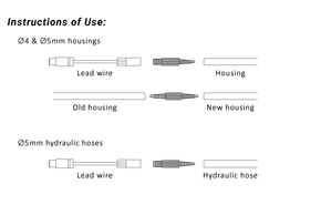 Internal Routing Kit BM19-ITL-CAB-RT (6)