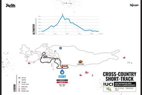 Die Short Track-Strecke misst knapp einen Kilometer und hat einen markanten Anstieg