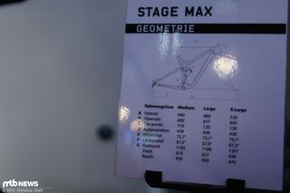 Geometrie des Pyga Stage Max