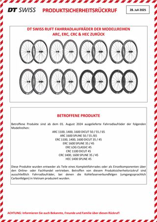 PDF-Vorschaubild