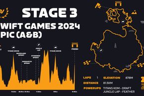 526165-zwift-games PR stage3-map-ab-998d13-original-1708083149